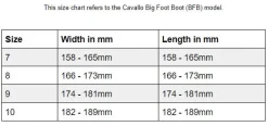 Cavallo Big Foot