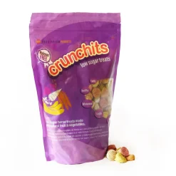 Equilibrium Crunchits