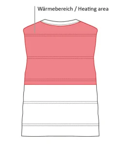 HKM Men's Heating Vest -Heat Control- Style
