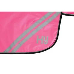 HyVIZ Reflector Mesh Exercise Sheet