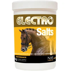 NAF Electro Salts