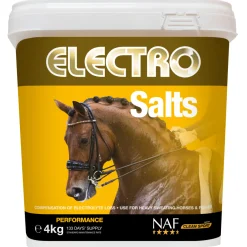 NAF Electro Salts