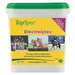 Topspec Electrolytes