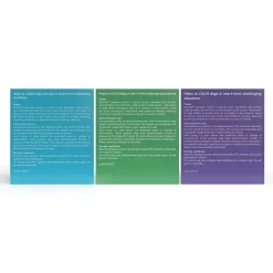 Zylkene Behavioural Support 20 caps